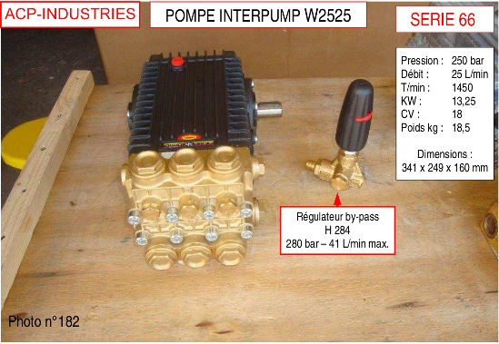 Pompe haute pression INTERPUMP W2525